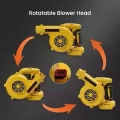 Souffleur sans fil avec tête de soufflerie rotative